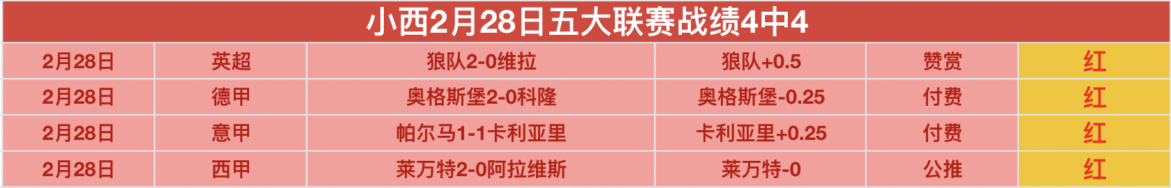 大乐透第六,期专家争胜,分析,pg286娱乐,pg286娱乐电子官网,pg286娱乐a超凡国际,pg286娱乐电子登录入口,pg286娱乐电子注册
