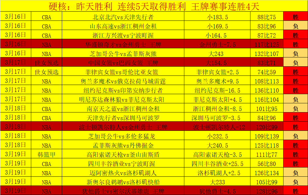 熱刺內部混,曼聯門將亨,德森轉會引,pg286娱乐,pg286娱乐电子官网,pg286娱乐a超凡国际,pg286娱乐电子登录入口,pg286娱乐电子注册
