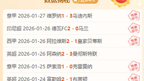 哈兰德双响，曼城力克西汉姆