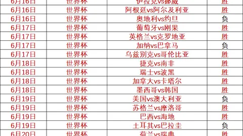 洛杉矶早场赛事解析：王牌美预备队如何以逸待劳抢下三分